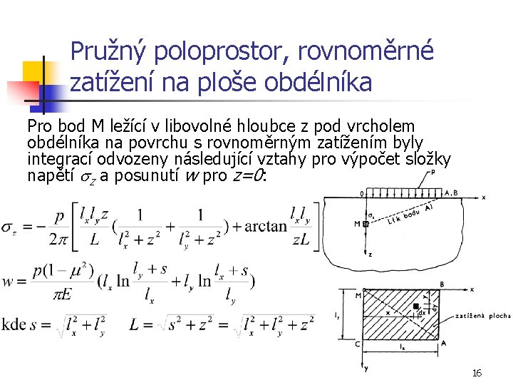 Pružný poloprostor, rovnoměrné zatížení na ploše obdélníka Pro bod M ležící v libovolné hloubce