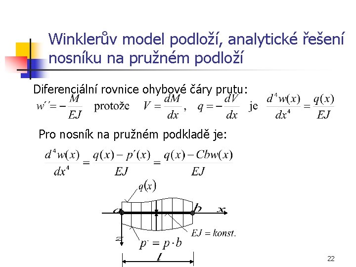 Winklerův model podloží, analytické řešení nosníku na pružném podloží Diferenciální rovnice ohybové čáry prutu:
