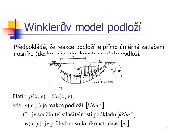 Winklerův model podloží Předpokládá, že reakce podloží je přímo úměrná zatlačení nosníku (desky, základu,