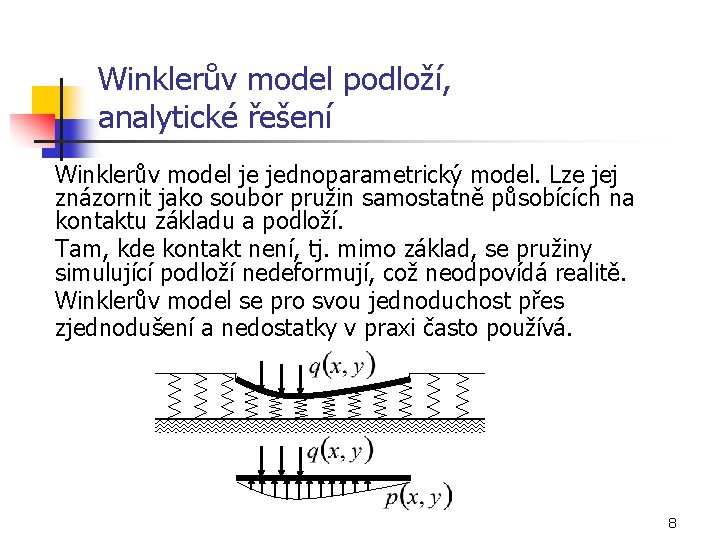 Winklerův model podloží, analytické řešení Winklerův model je jednoparametrický model. Lze jej znázornit jako