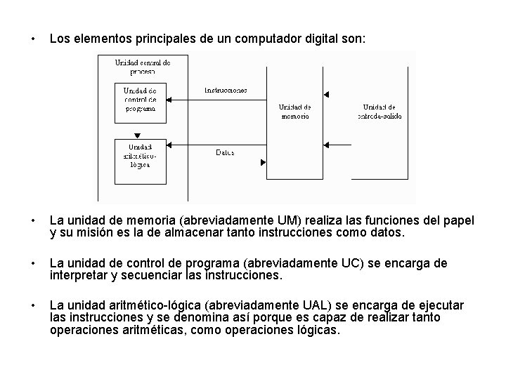 • Los elementos principales de un computador digital son: • La unidad de