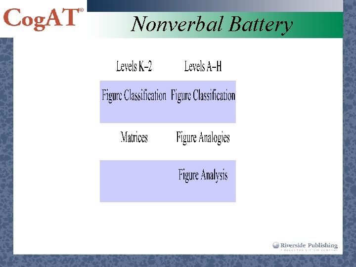 Nonverbal Battery 