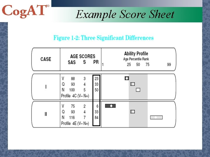 Example Score Sheet 