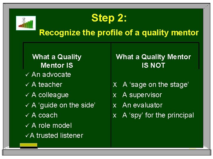Step 2: Recognize the profile of a quality mentor What a Quality Mentor IS