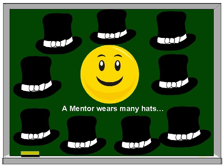 Proble m Solver Advocate Resource Trusted Listener Facilitator A Mentor wears many hats… Coach