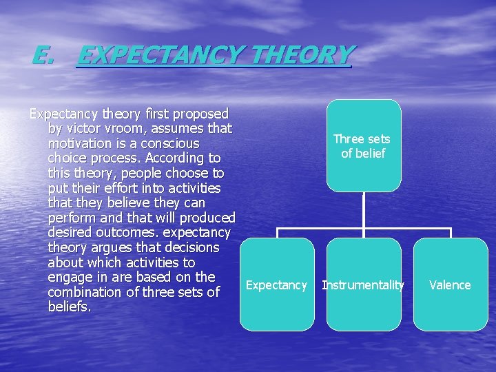 E. EXPECTANCY THEORY Expectancy theory first proposed by victor vroom, assumes that motivation is
