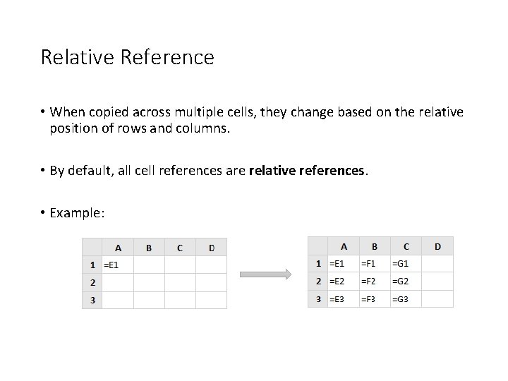 Relative Reference • When copied across multiple cells, they change based on the relative