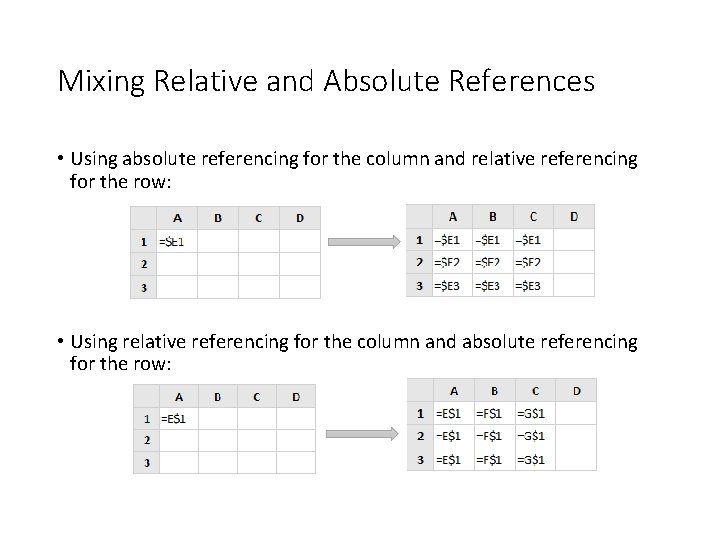 Mixing Relative and Absolute References • Using absolute referencing for the column and relative