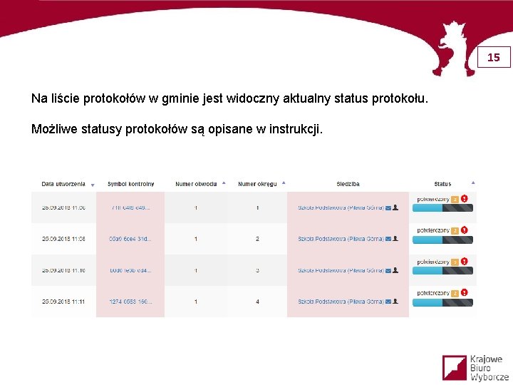 15 Na liście protokołów w gminie jest widoczny aktualny status protokołu. Możliwe statusy protokołów