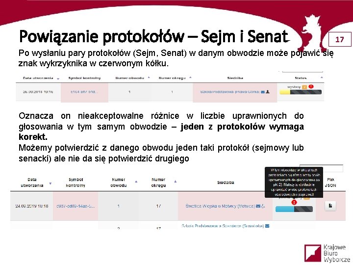 Powiązanie protokołów – Sejm i Senat Po wysłaniu pary protokołów (Sejm, Senat) w danym