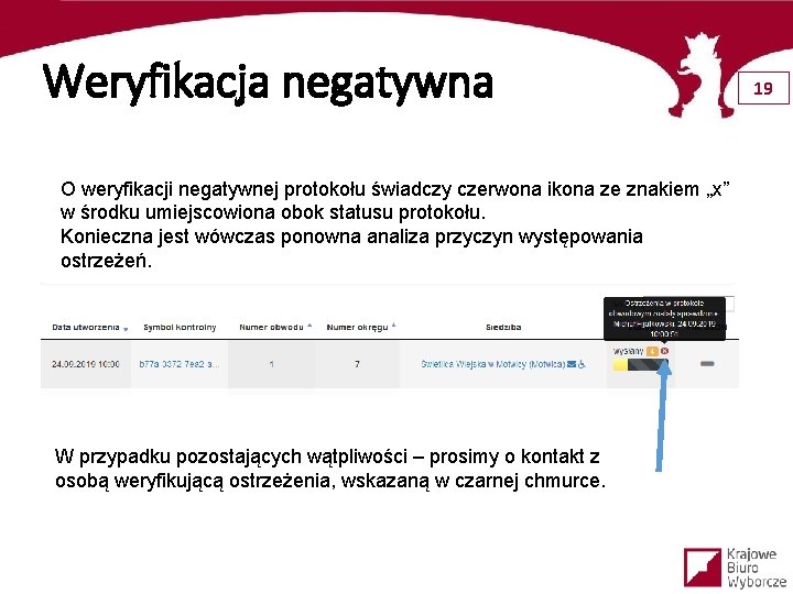 Weryfikacja negatywna O weryfikacji negatywnej protokołu świadczy czerwona ikona ze znakiem „x” w środku