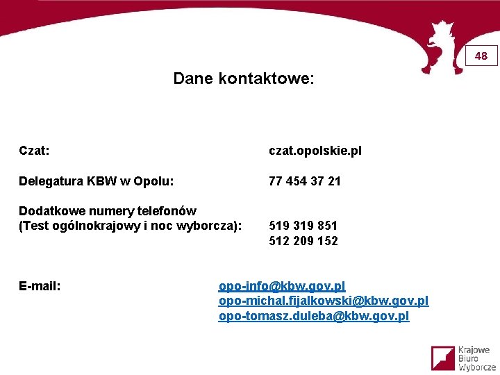 48 Dane kontaktowe: Czat: czat. opolskie. pl Delegatura KBW w Opolu: 77 454 37