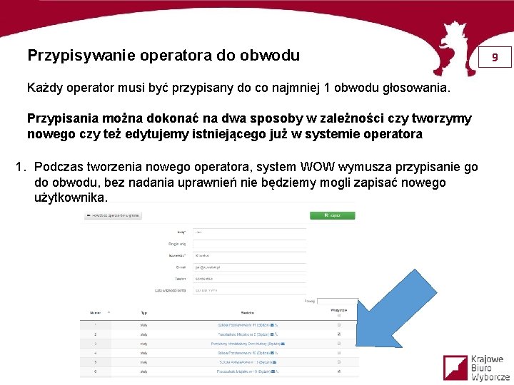 Przypisywanie operatora do obwodu Każdy operator musi być przypisany do co najmniej 1 obwodu