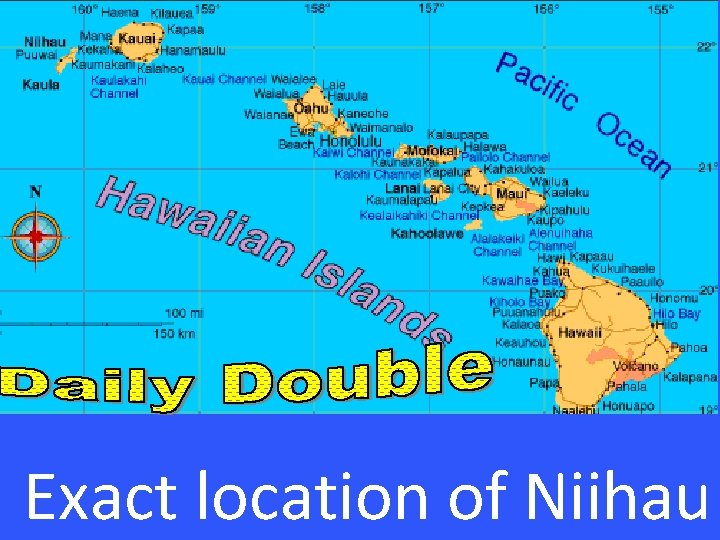 Exact location of Niihau 