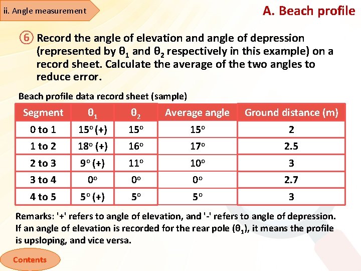 A. Beach profile ii. Angle measurement ⑥ Record the angle of elevation and angle