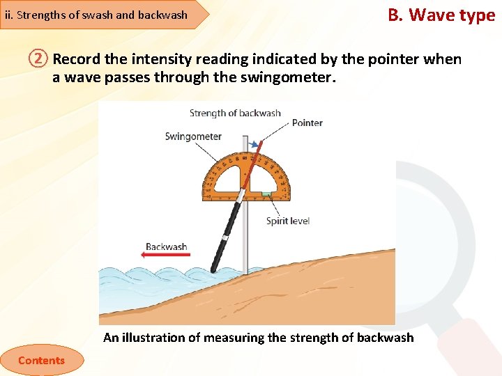 ii. Strengths of swash and backwash B. Wave type ② Record the intensity reading