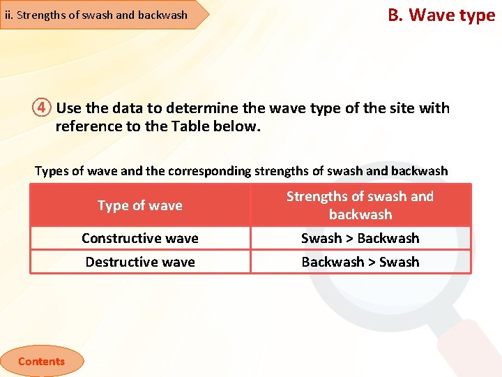 ii. Strengths of swash and backwash B. Wave type ④ Use the data to