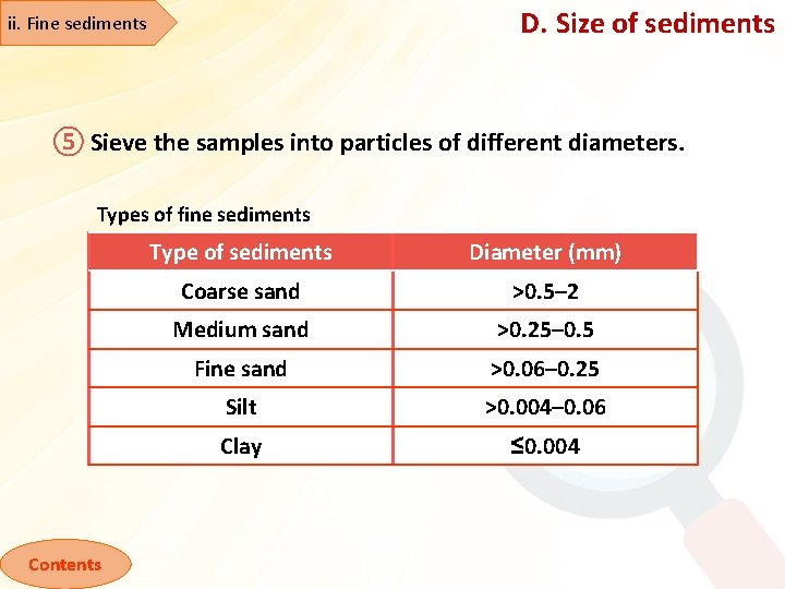 D. Size of sediments ii. Fine sediments ⑤ Sieve the samples into particles of