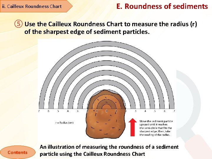 ii. Cailleux Roundness Chart E. Roundness of sediments ⑤ Use the Cailleux Roundness Chart