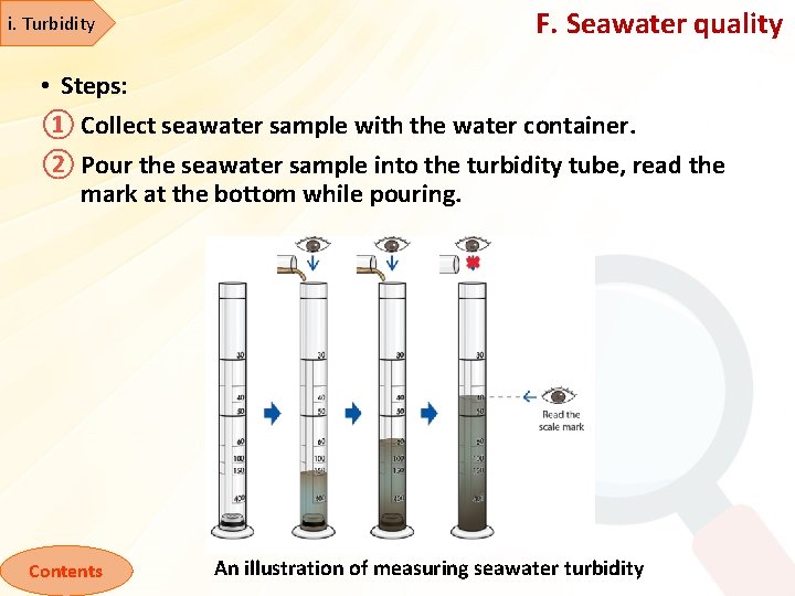 i. Turbidity F. Seawater quality • Steps: ① Collect seawater sample with the water