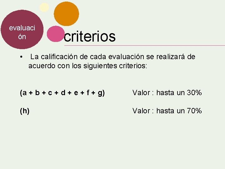 evaluaci ón • criterios La calificación de cada evaluación se realizará de acuerdo con