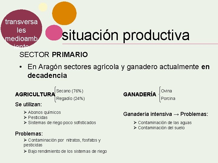 transversa les medioamb iente SECTOR PRIMARIO situación productiva • En Aragón sectores agrícola y