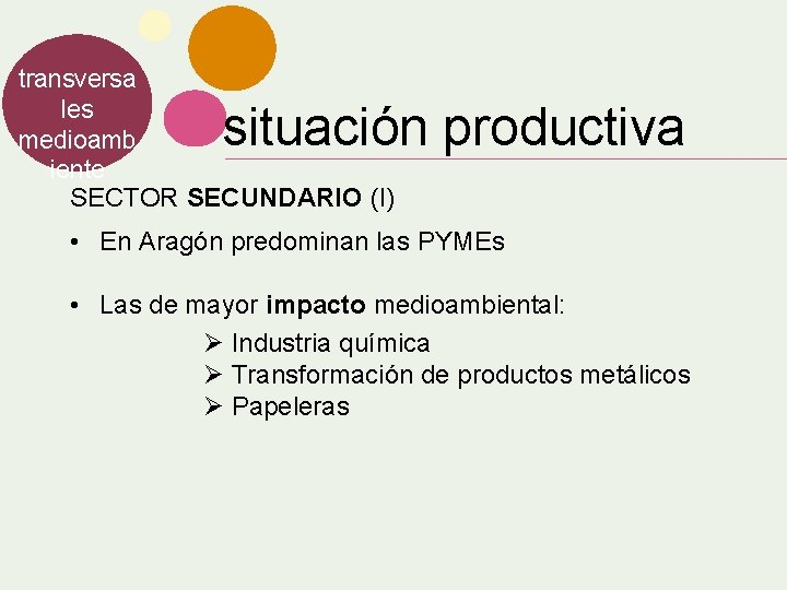 transversa les medioamb iente SECTOR SECUNDARIO (I) situación productiva • En Aragón predominan las