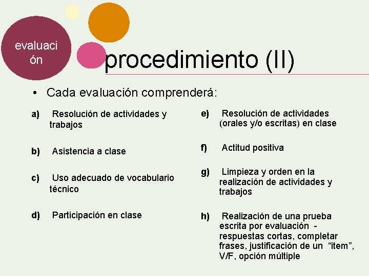 evaluaci ón procedimiento (II) • Cada evaluación comprenderá: a) Resolución de actividades y trabajos