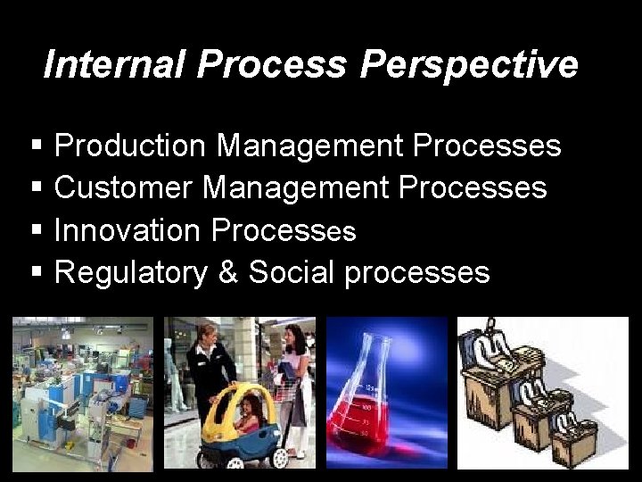Internal Process Perspective § Production Management Processes § Customer Management Processes § Innovation Processes