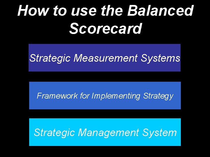 How to use the Balanced Scorecard Strategic Measurement Systems Framework for Implementing Strategy Strategic