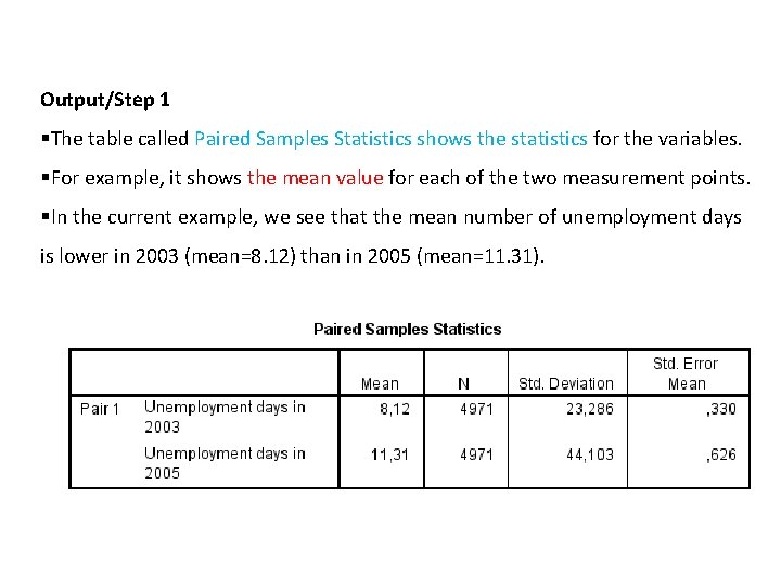 Output/Step 1 §The table called Paired Samples Statistics shows the statistics for the variables.