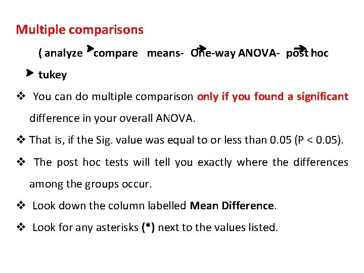 Multiple comparisons ( analyze compare means- One-way ANOVA- post hoc tukey v You can