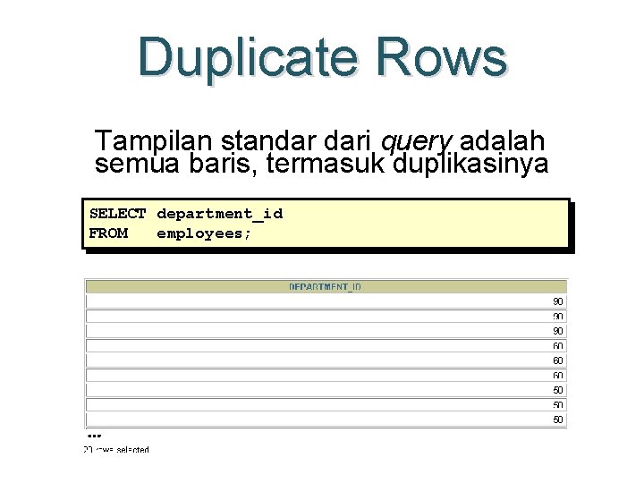Duplicate Rows Tampilan standar dari query adalah semua baris, termasuk duplikasinya SELECT department_id FROM