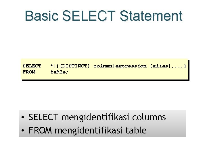 Basic SELECT Statement SELECT FROM *|{[DISTINCT] column|expression [alias], . . . } table; •