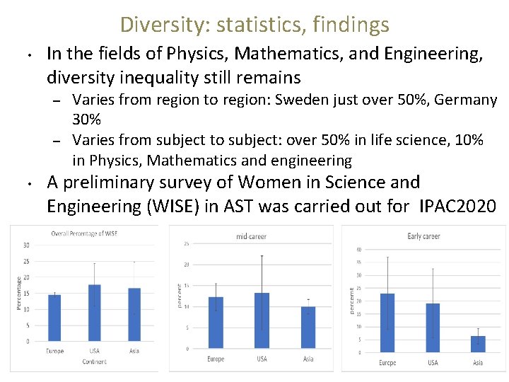 Diversity: statistics, findings • In the fields of Physics, Mathematics, and Engineering, diversity inequality
