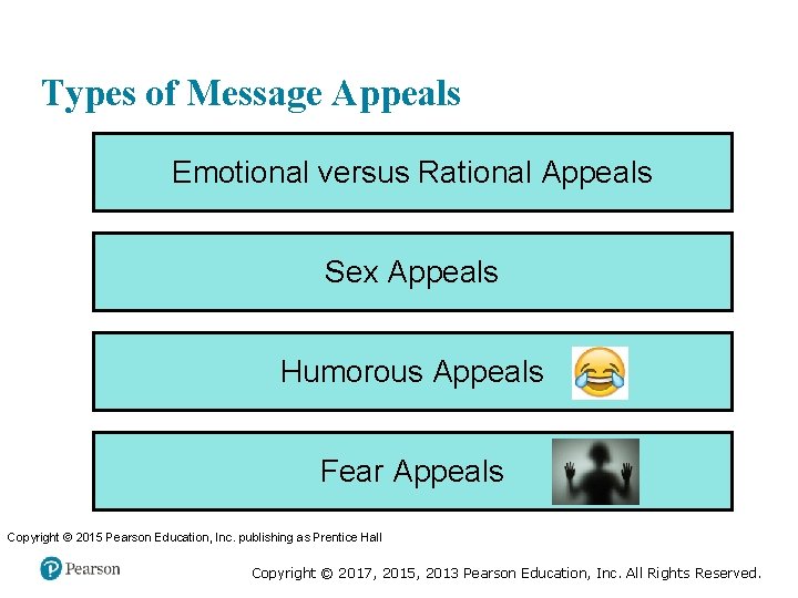 8 -43 Types of Message Appeals Emotional versus Rational Appeals Sex Appeals Humorous Appeals