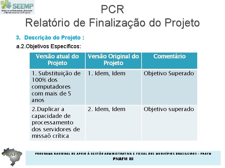 PCR Relatório de Finalização do Projeto 3. Descrição do Projeto : a. 2. Objetivos