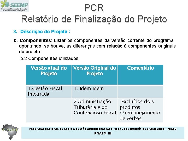 PCR Relatório de Finalização do Projeto 3. Descrição do Projeto : b. Componentes: Listar