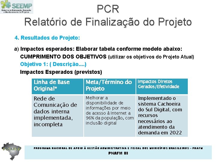 PCR Relatório de Finalização do Projeto 4. Resultados do Projeto: a) Impactos esperados: Elaborar