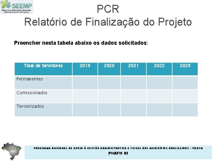 PCR Relatório de Finalização do Projeto Preencher nesta tabela abaixo os dados solicitados: Total