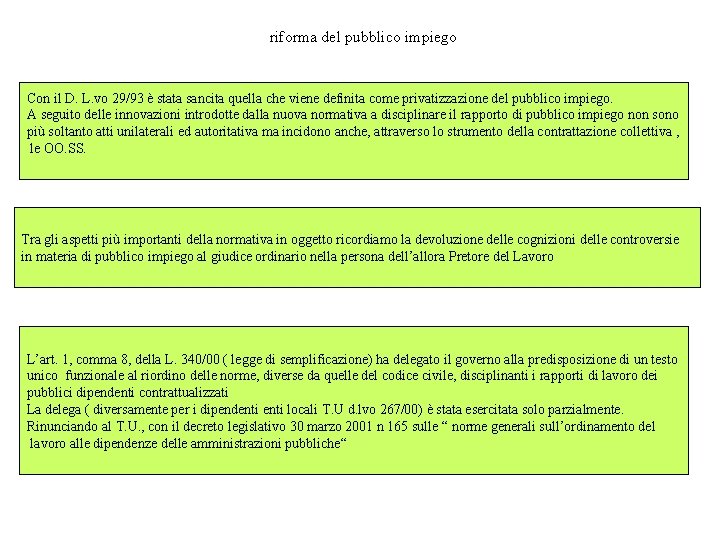 riforma del pubblico impiego Con il D. L. vo 29/93 è stata sancita quella