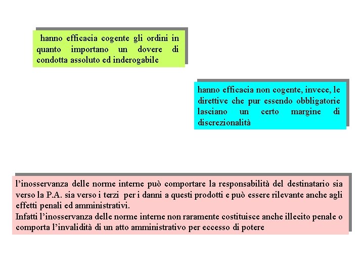 hanno efficacia cogente gli ordini in quanto importano un dovere di condotta assoluto ed