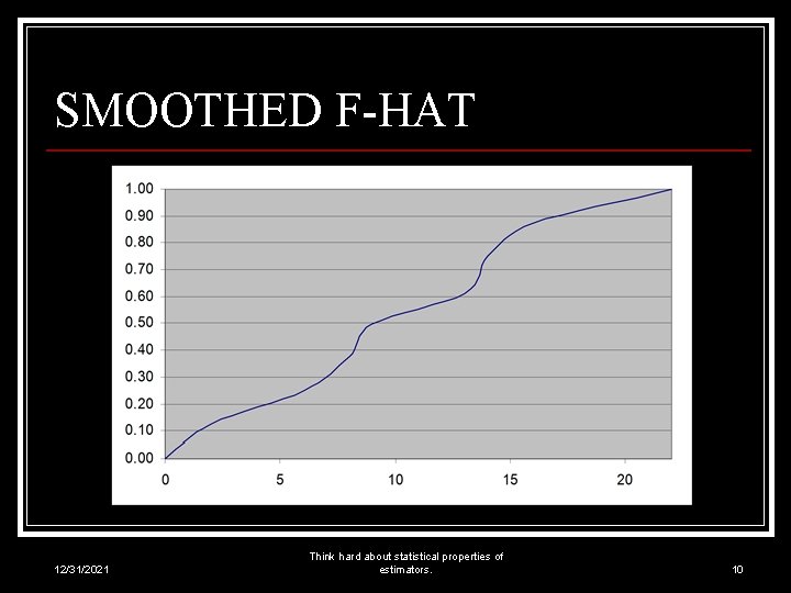 SMOOTHED F-HAT 12/31/2021 Think hard about statistical properties of estimators. 10 