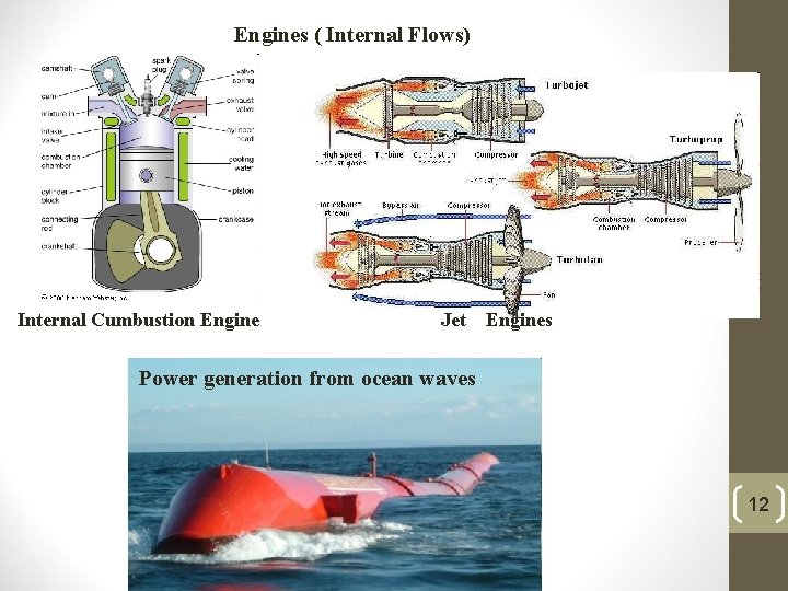 1/44 Engines ( Internal Flows) Internal Cumbustion Engine Jet Engines Power generation from ocean