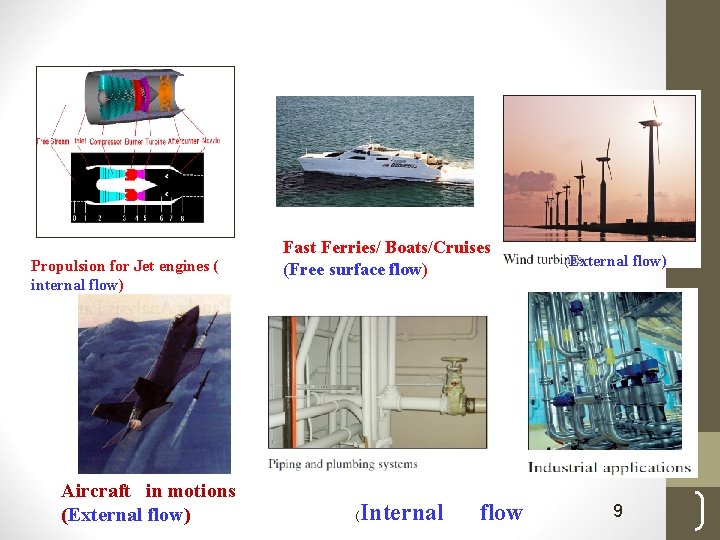 Propulsion for Jet engines ( internal flow) Aircraft in motions (External flow) Fast Ferries/