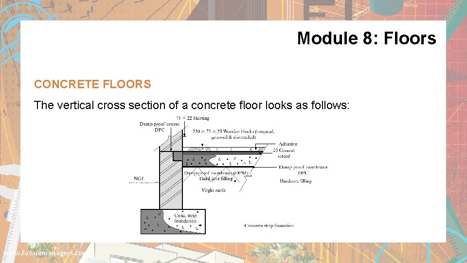 Module 8: Floors CONCRETE FLOORS The vertical cross section of a concrete floor looks