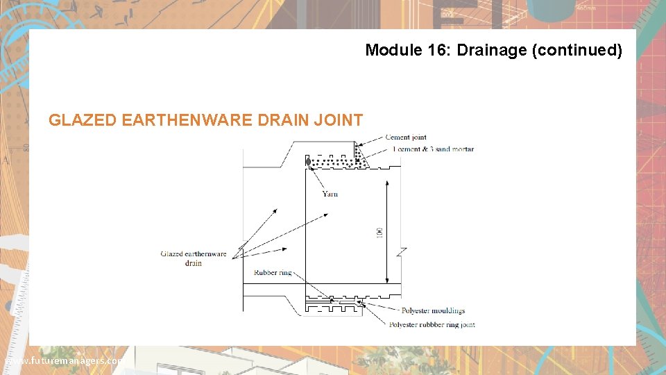 Module 16: Drainage (continued) GLAZED EARTHENWARE DRAIN JOINT www. futuremanagers. com 