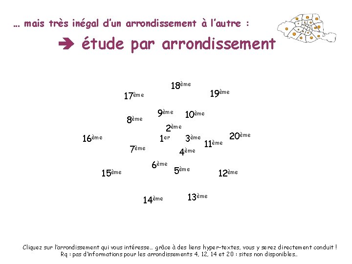 … mais très inégal d’un arrondissement à l’autre : étude par arrondissement 18ème 17ème