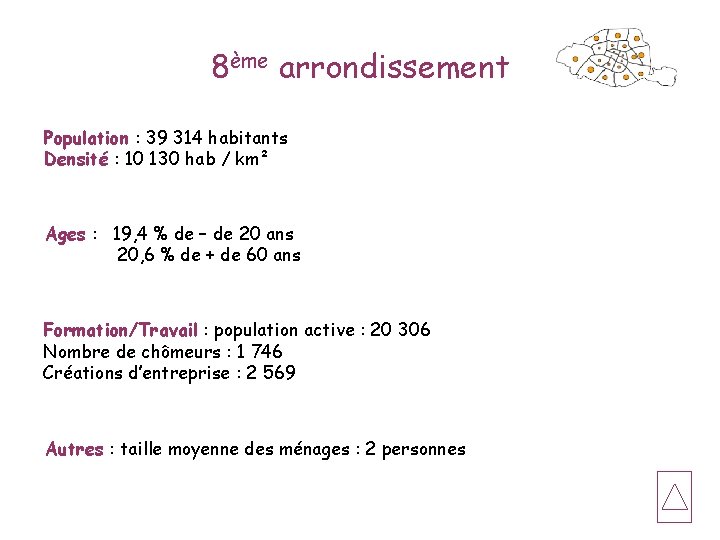 8ème arrondissement Population : 39 314 habitants Densité : 10 130 hab / km²