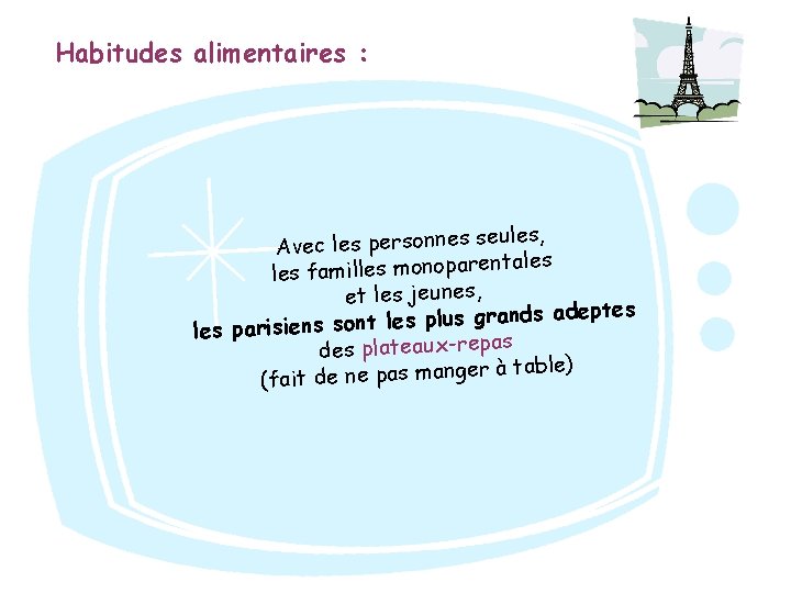 Habitudes alimentaires : eules, s s e n n o s r e p